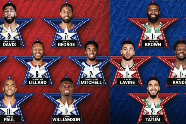 NBA全明星赛